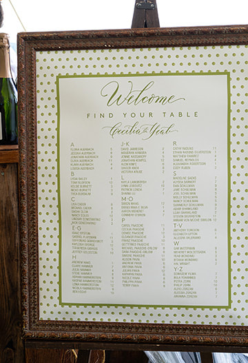 Wedding layout, table numbers, signage